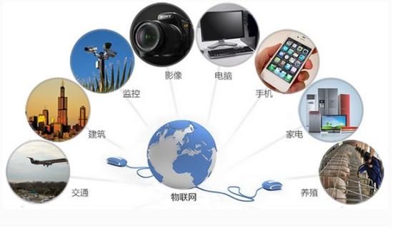 2017年12月18日網(wǎng)絡(luò)設(shè)備盤面熱點(diǎn)及龍頭股狙擊策略