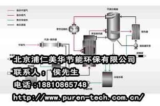 新余飛虎管道技術(shù)設(shè)備公司MVR蒸發(fā)結(jié)晶器高清圖片及網(wǎng)絡(luò)設(shè)備展示